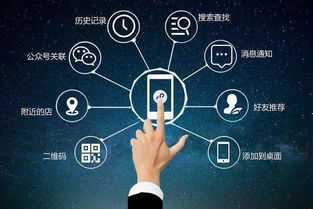 鄭州小程序開發 微信小程序做好這五點，商家就能有效推廣賺錢