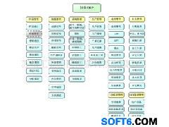 恒泰新面料ERP軟件開發 助力企業成功的智能解決方案